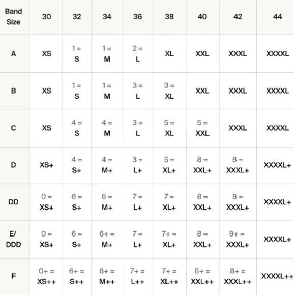 Knix Catalyst Sports Bra - High Impact - Size 7+ - Picture 4 of 4